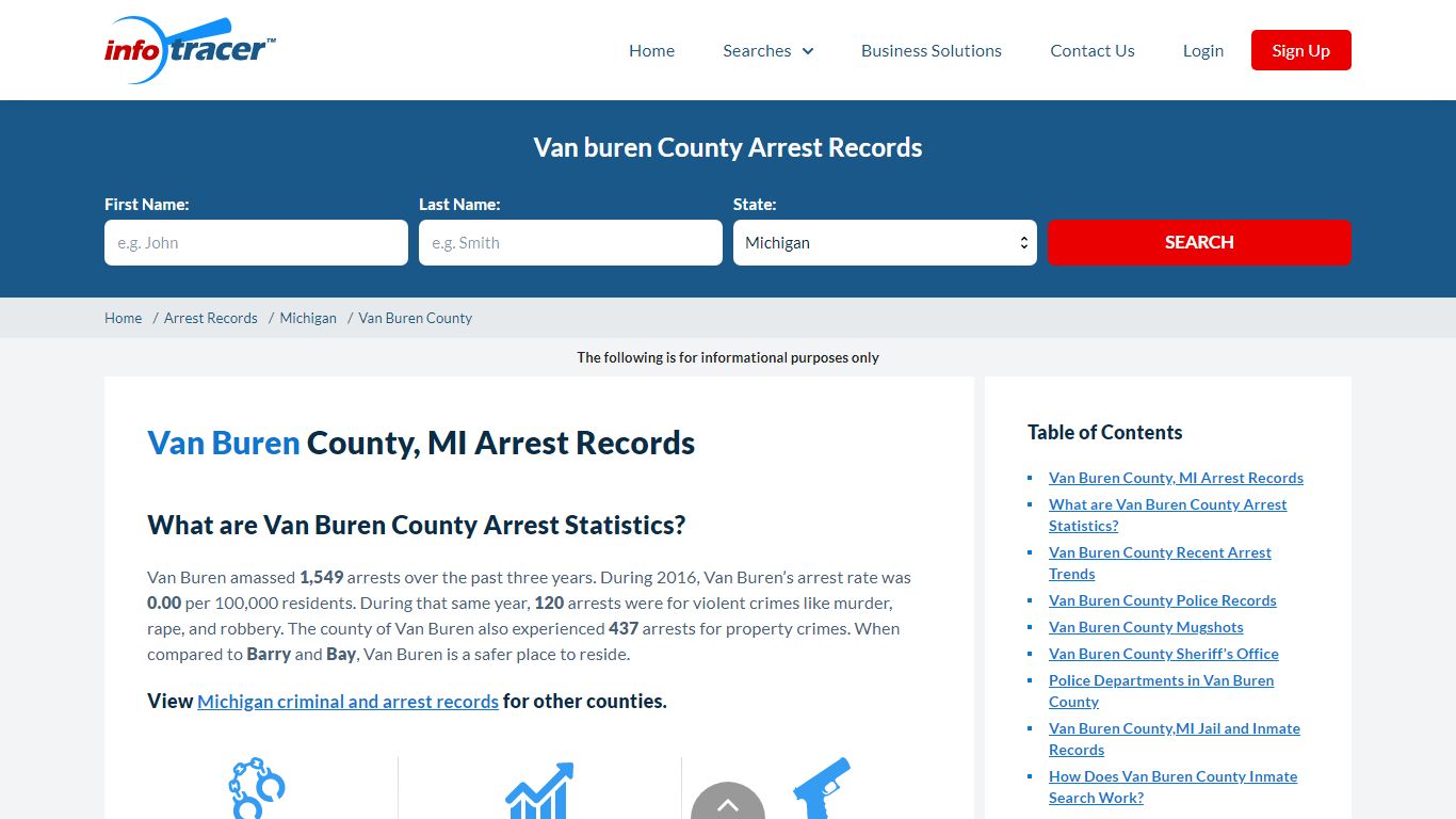 Van Buren County, MI Arrest Records - Infotracer.com